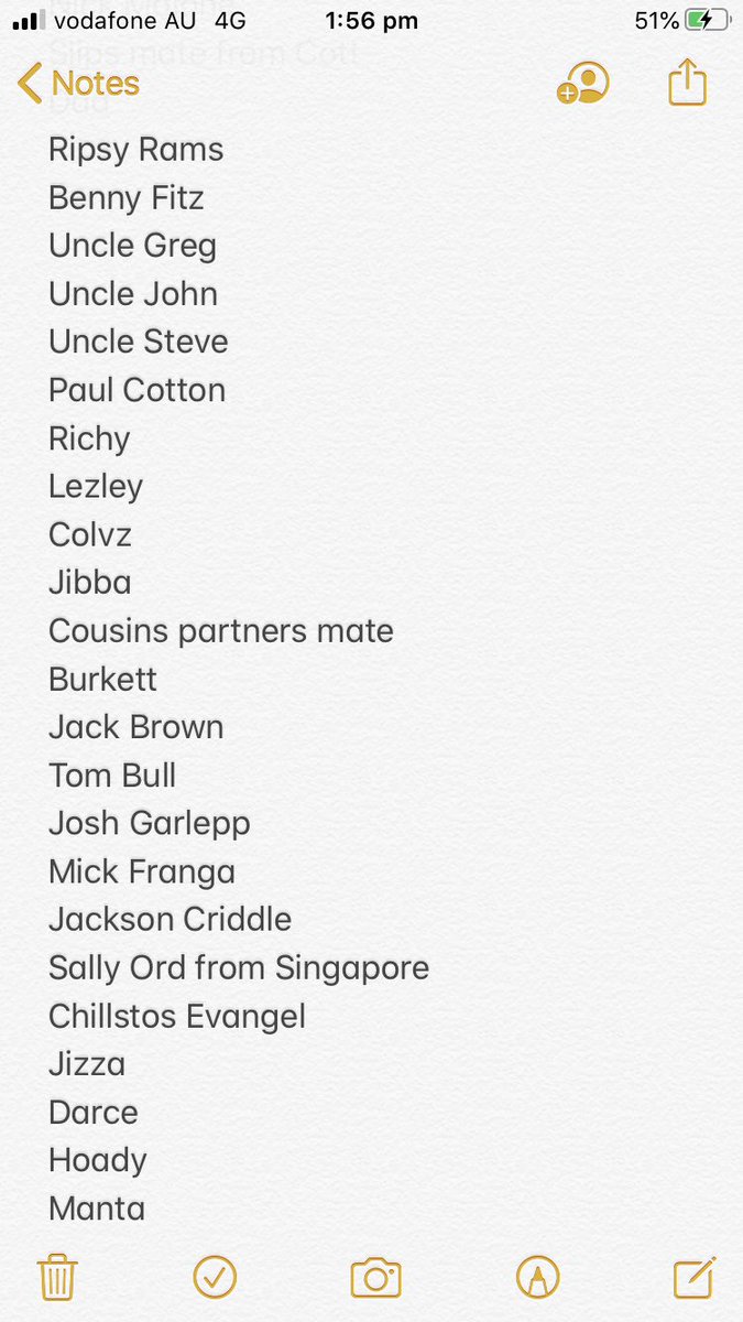 hazzafitz's tweet photo. Thanks to all the people I played golf with this year!!! https://t.co/rbtLvkOvul