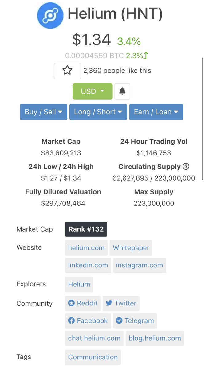 HeliumBull's tweet photo. RAK Hotspot Miner: $300
Avg $HNT Rewards 12/31: 6.31 HNT per hotspot (~$8.46 USD)
Estimated ROI: 35.46 Days https://t.co/0rXN8eDSnI