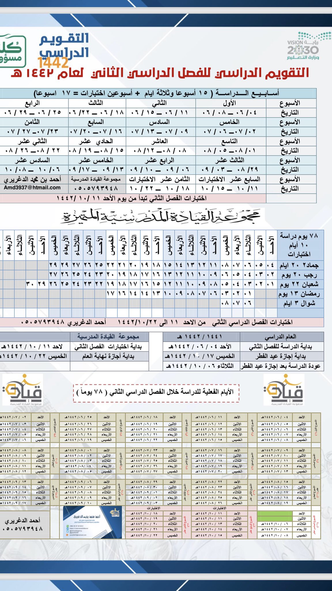 الصورة