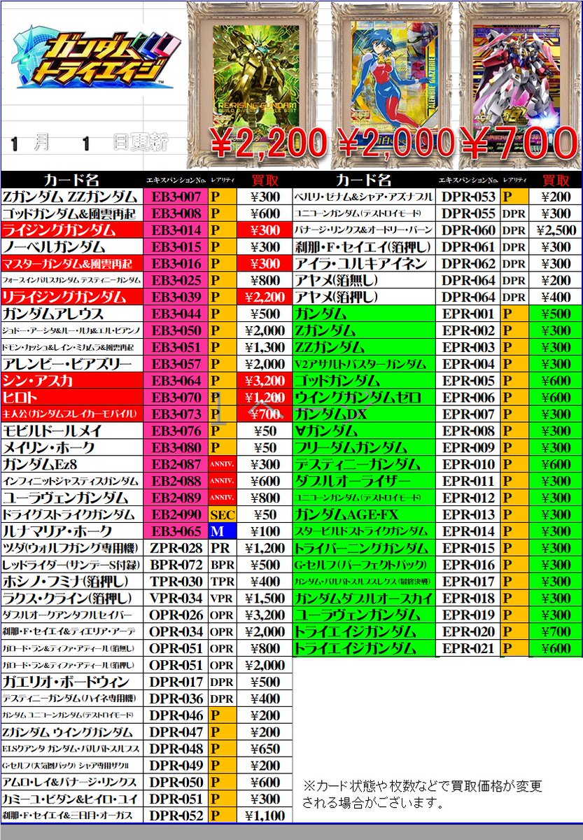 ガンダムトライエイジ買取情報】 2021 1/1更新買取表がこちらになり