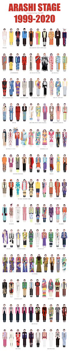 This project start after seeing a live concert in Tokyo Dome on December 24, 2019. It was wonderful and full of respect and thanks to the fans. I also want to express my thanks to them in my way for the happiness they brought me. 💚 <a href="/arashi5official/">ARASHI</a> #arashi <a href="/Thisis_ARASHI/">This is 嵐 LIVE 2020.12.31</a> #嵐