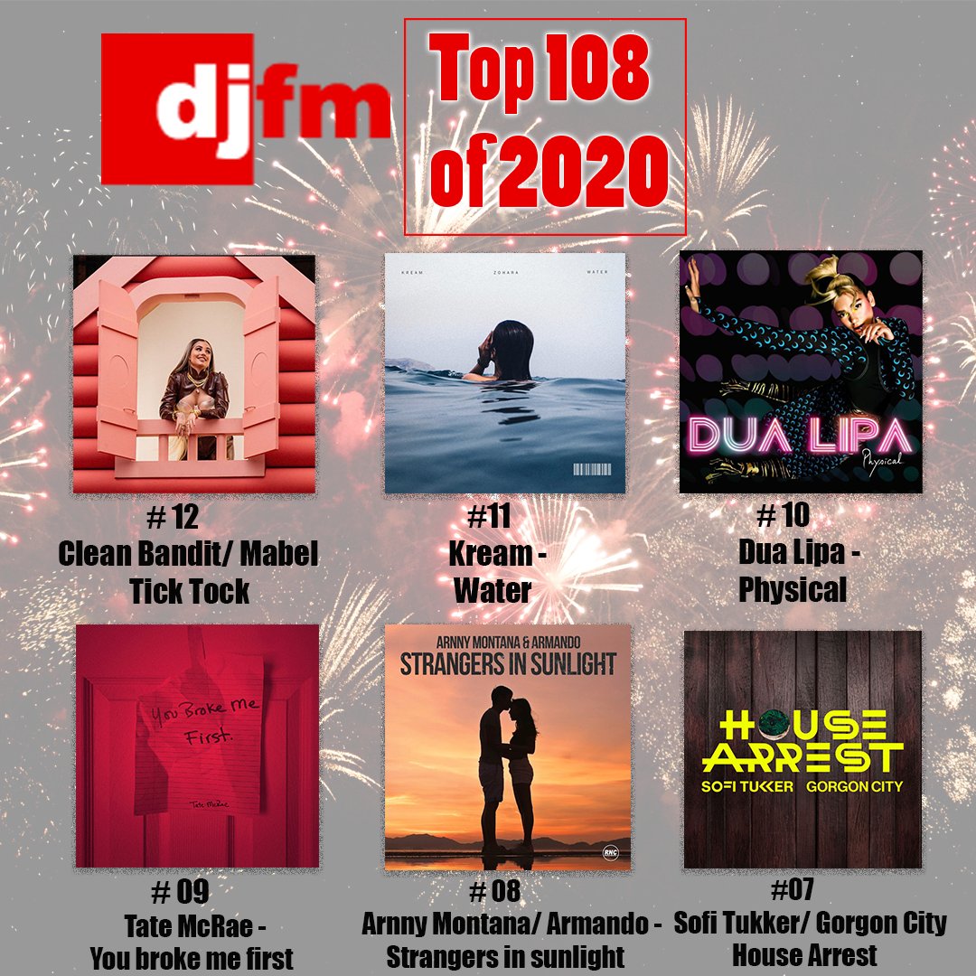 djfmtoronto's tweet photo. At number 12 @cleanbandit with @Mabel followed by @wearekream @DUALIPA @tatemcrae Arnny Montana with Armando @teamkidmyn remix and at number 7 @sofitukker https://t.co/yqOhjfb7Zd