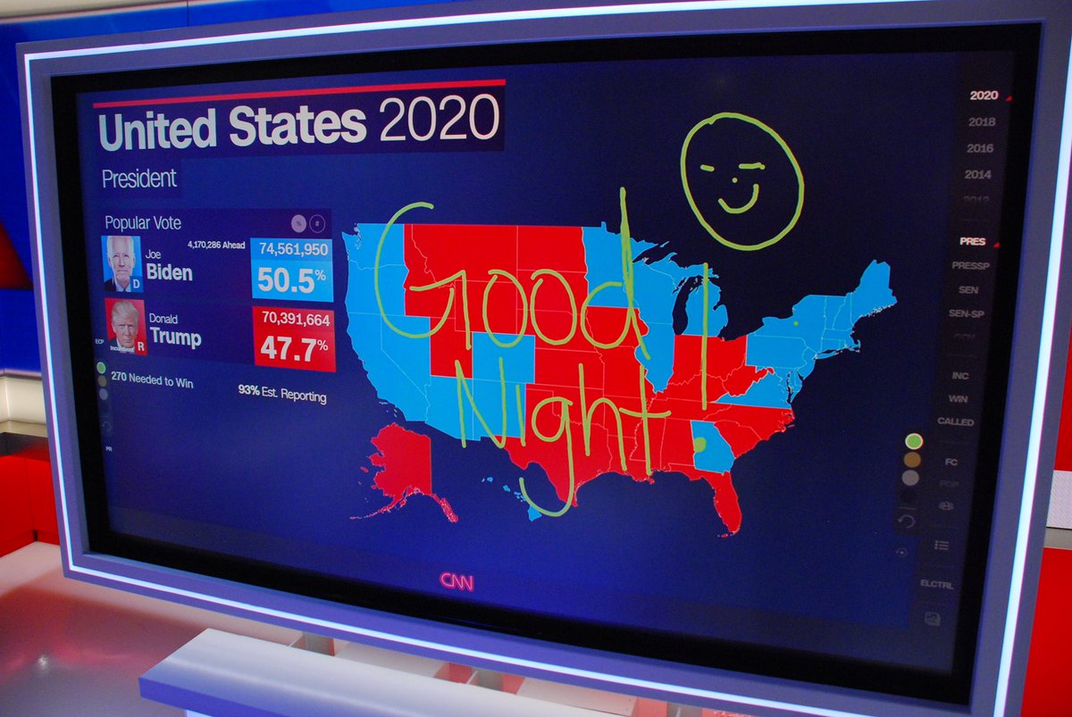 Goodnight #2020. Happy new year. And welcome #2021.