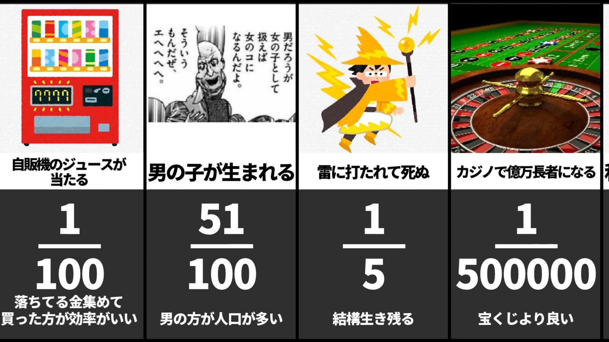 比較 なんでも雑学ランキング Trivia Ranking Twitter