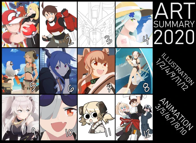 2020 is finally over...
#artsummary2020
#2020年の絵を振り返る 