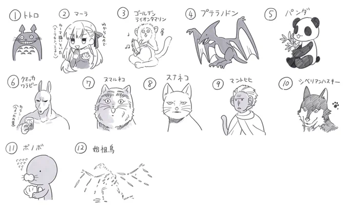 これは数日前にフォロワーにリプライ貰った動物を何も見ずに描くタグで描いたものです(心が綺麗な人にはちゃんとマヌルネコって文字が見えます) 