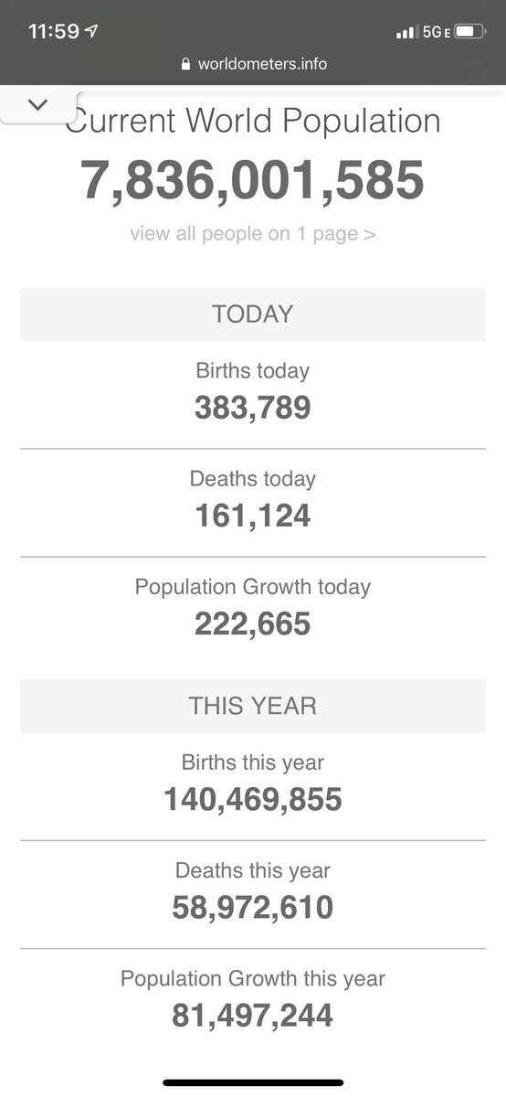 Sisler_Arap_SS's tweet photo. #HappyNewYears! To my World Geography Students. I tried my best to capture the #WorldPopulationCounter at the turning point from Day 365 of 2020 to Day 1 of 2021 and
I’ve never done better!
#Population
#Goals https://t.co/i5FgdqmCN5