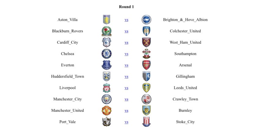 FFOmanager's tweet image. FFO Premier League - New Season

Round 1 is on Sunday 3rd January. 

Please send your teamsheets via PM to Steve@RealMadrid.