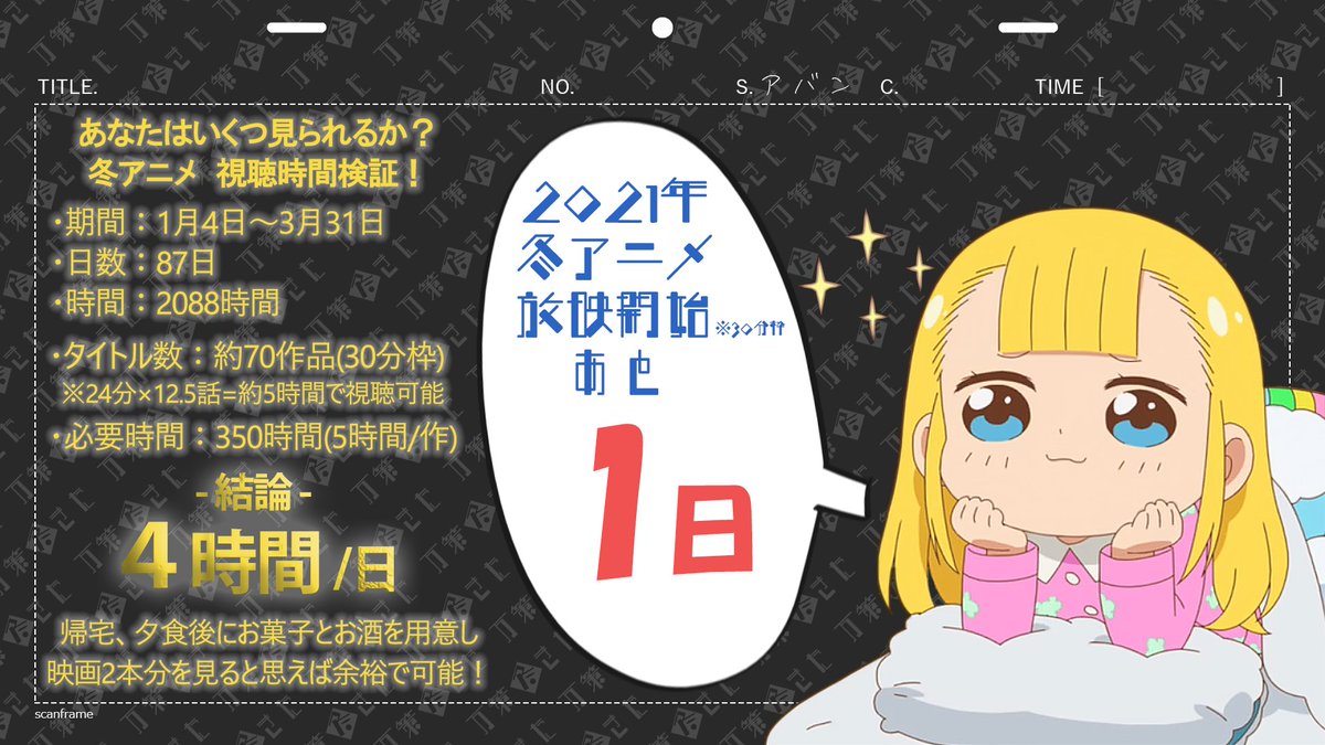 万策尽きた アニメ一覧 Bansakutukita A Twitter 万策尽きた アニメ一覧 Bansakutukita A Twitter