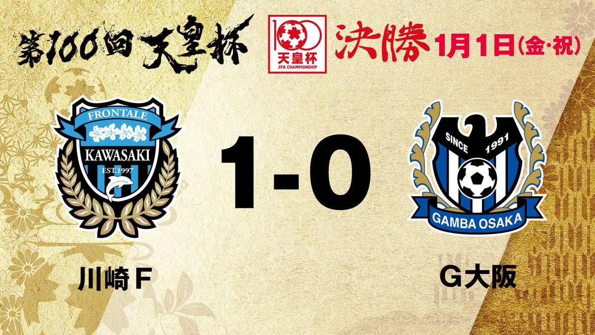 天皇杯 Jfa 第100回全日本サッカー選手権大会 Jfa Tennouhai Twitter