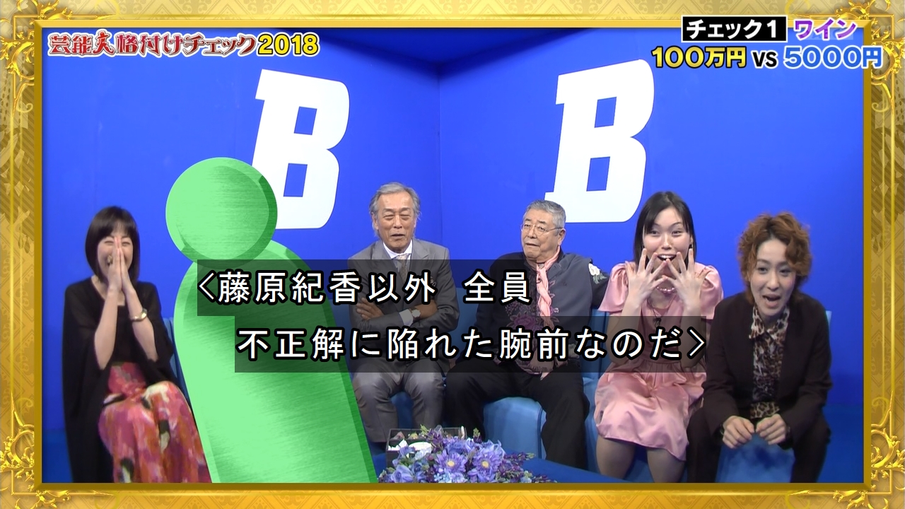 カピバラ アルパカ アルバラ ああ ガチで今は映してはいけない人が 芸能人格付けチェック 格付けチェック 格付け