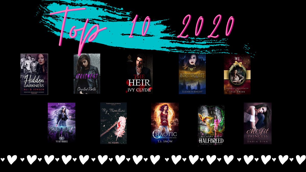 What were your top reads of 2020?