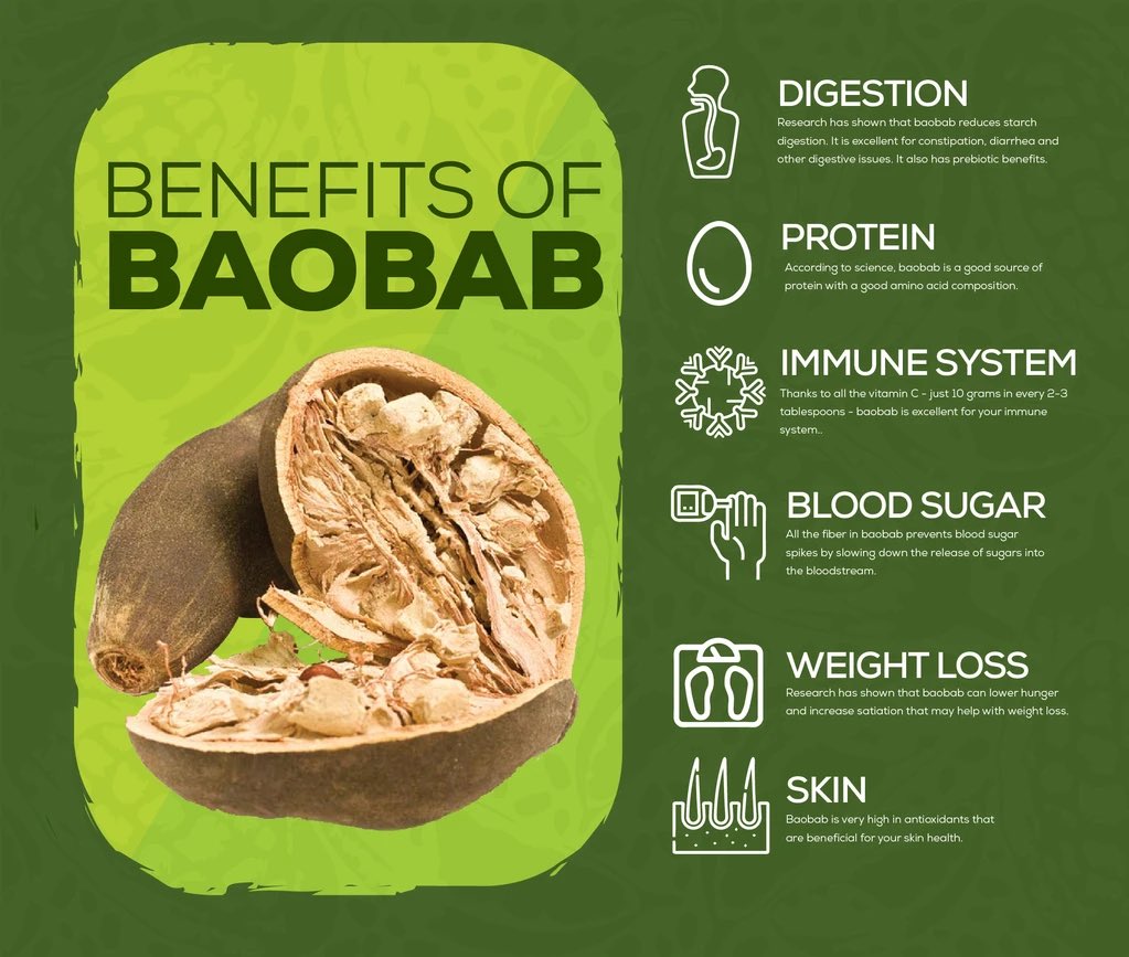 Vitamin C can be sourced from certain greens and fruits, such as citrus fruits. 2020 was a year in which my loved ones, including my aging folks, and I took lots of baobab powder, which has at least six times the Vitamin C found in oranges.