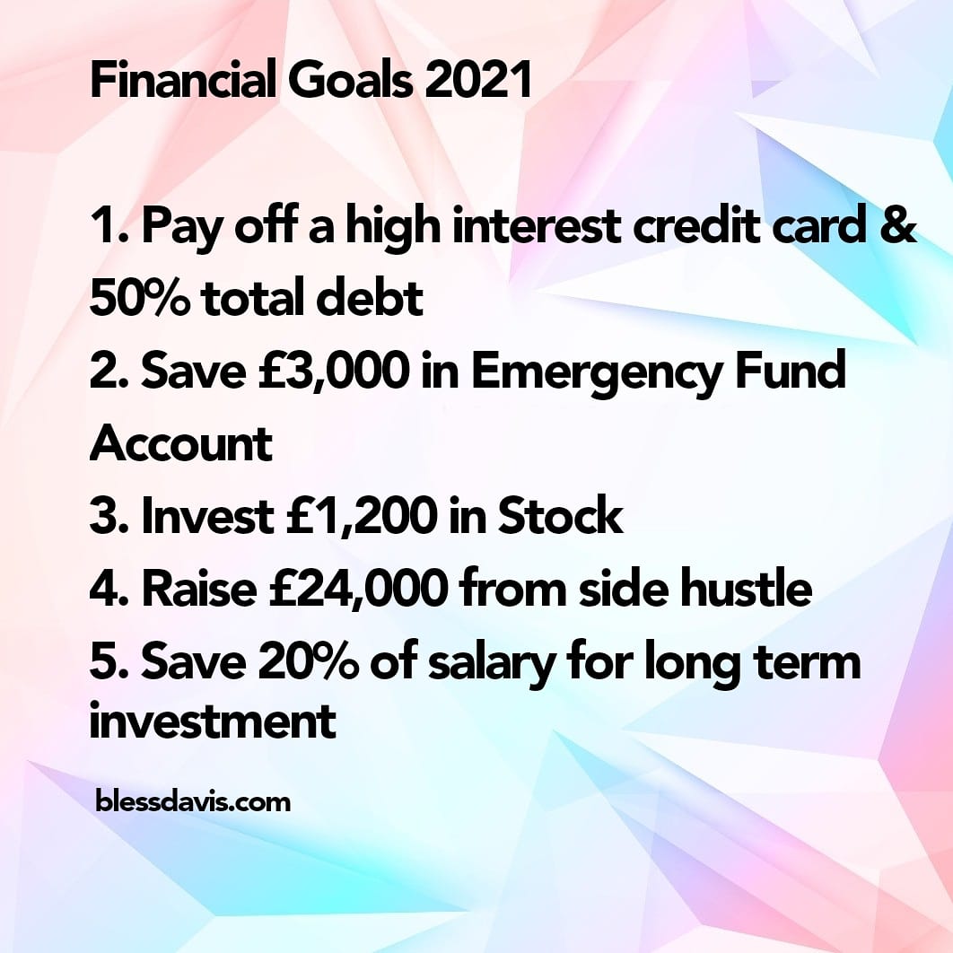 chyblessdavis's tweet photo. For accountability sake, I'm sharing my financial goals for 2021. 
I want to challenge myself and with God, I can do all things through Christ who strengthens me🙏
Let's get to work from day 1💪💪💪☺
What're your goals?

#goals2021
#financialgoals
#letsgetowork
#blessdavisdigest https://t.co/tci5lmTguv