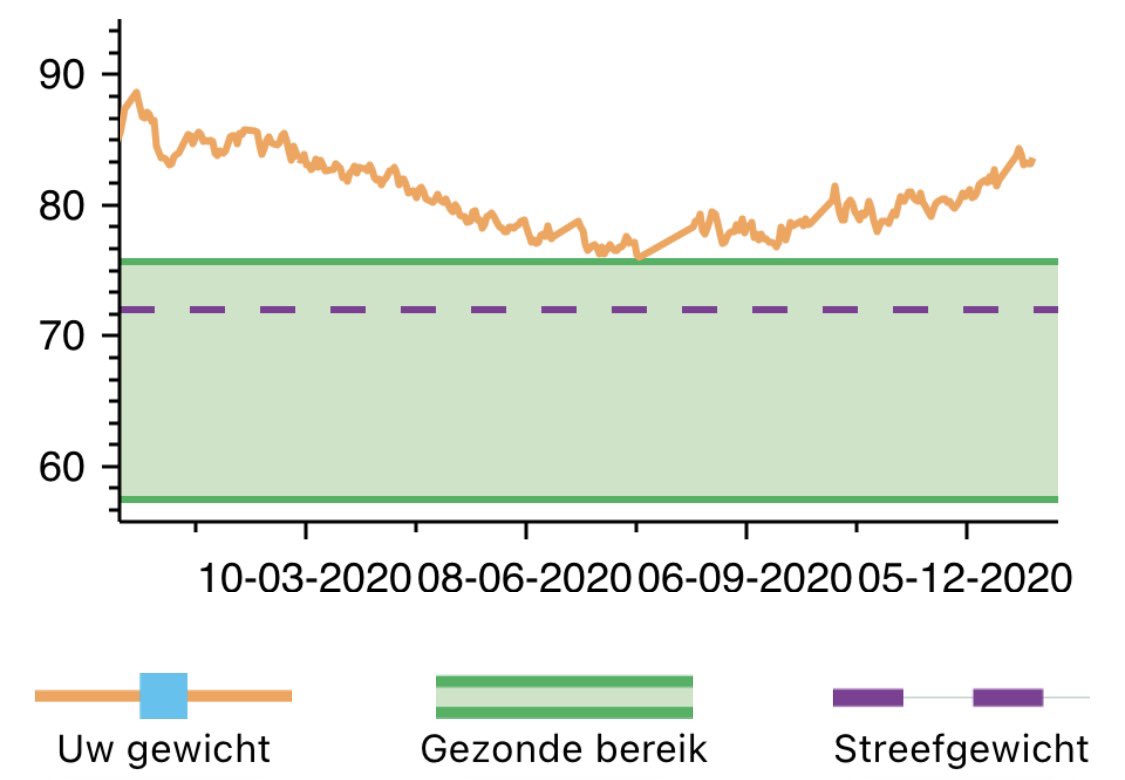 Maarten Steinbuch tweet media