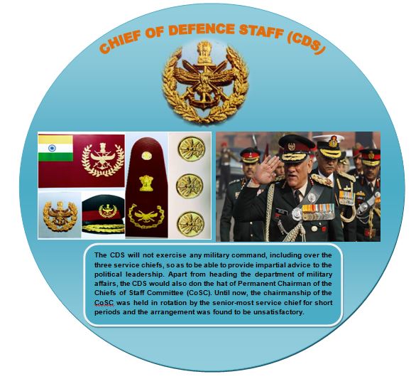 DefencePROTvm's tweet image. One year of reforms in Higher Defence Management.
#CDS #DefenceReforms #SynergyInDefence