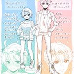 「ボーイッシュ」について考えてみたら、男性と女性で求めるものが違っていた。