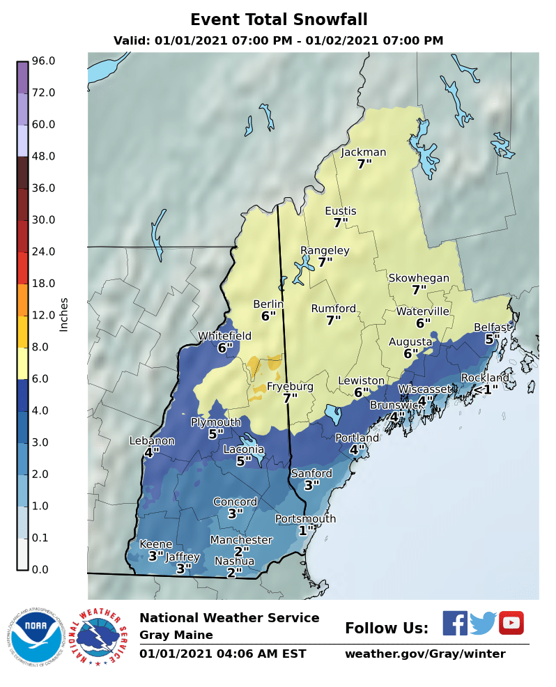 Hello, 2021!  We like what we're seeing!