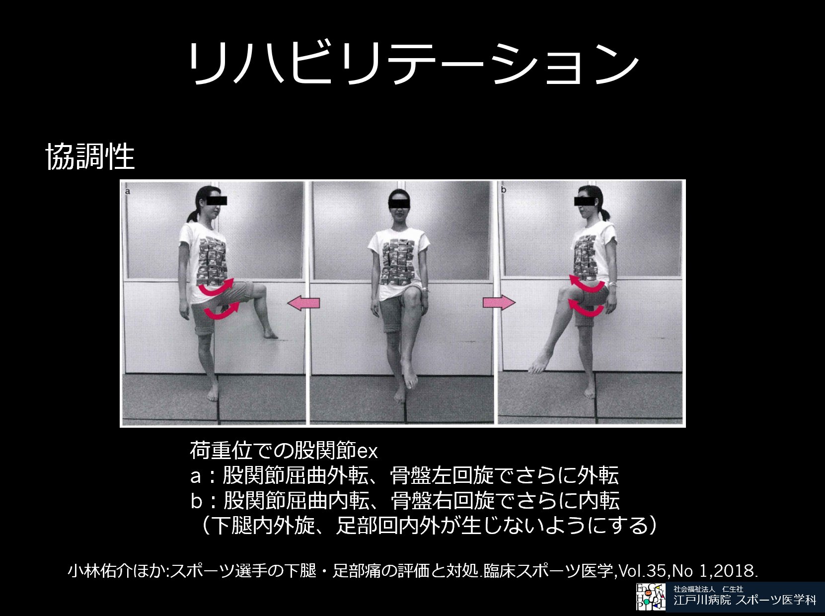 下肢 SPORTS REHABILITATION スポーツリハビリテーション 下肢スポーツリハビリテーションー関東労災病院モデルー - 運動