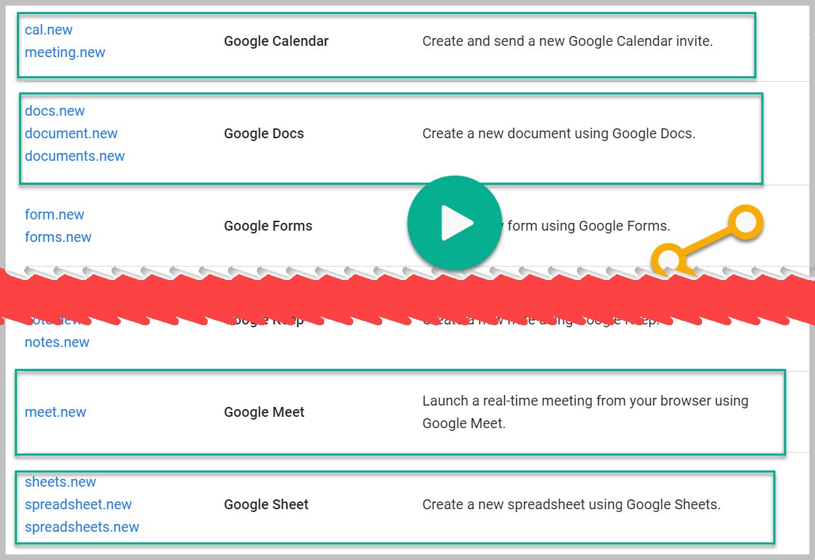 2021 👍 Stanco di Digitare? Vuoi risparmiare tempo? Ecco le #Shortcuts, ovvero "comandi / domini" (.NEW) che digitati su Browser ti aprono DIRETTAMENTE azioni 
Esempi 
cal.new  > apre un calendar su Google
meet.new > apre un Meeting su Google