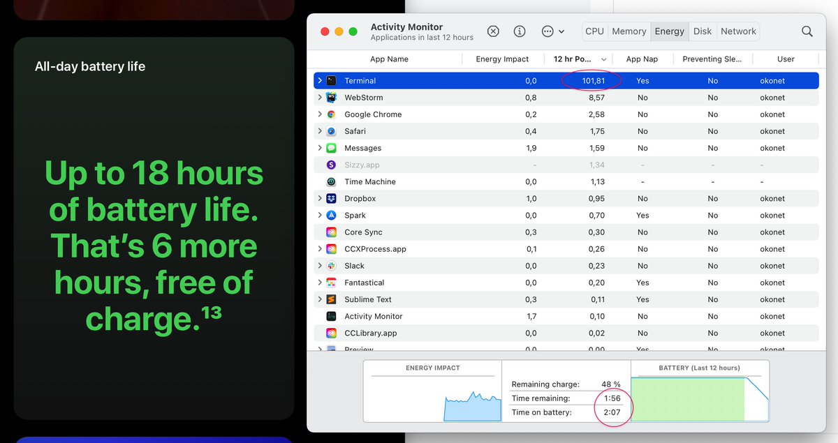 @okonet@mastodon.cloud tweet media