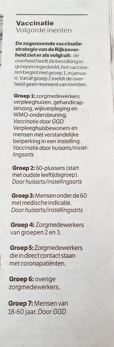 60 Jaar Tv In Nederland