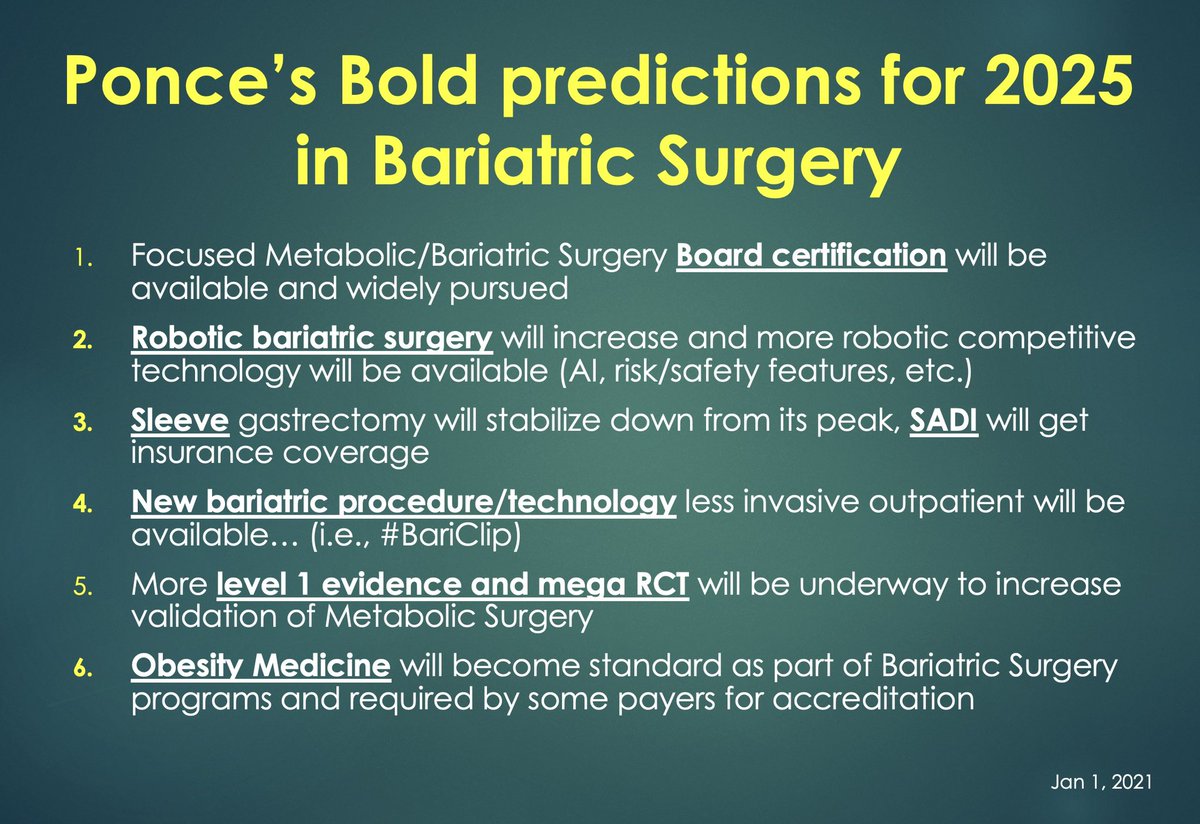 Jaime Ponce MD (@jaimeponcemd) on Twitter photo My #MetabolicBariatricSurgery predictions for the next 5 years in the USA 🇺🇸 👇👇👇 ... happy New Year <a href="/ObesitySociety/">The Obesity Society</a> <a href="/OMAsocial/">Obesity Medicine Association</a> <a href="/ASMBS/">ASMBS</a> <a href="/IfsoSecretariat/">IFSO</a> <a href="/AmBdSurg/">American Board of Surgery</a> <a href="/AmCollSurgeons/">American College of Surgeons</a> <a href="/VerbSurgical/">Verb Surgical</a> @Ethicon <a href="/Medtronic/">Medtronic</a> <a href="/WLGore/">Gore</a> <a href="/gljuljdurovic/">GINA</a> <a href="/PSchauerMD/">Philip Schauer, MD</a> My #MetabolicBariatricSurgery predictions for the next 5 years in the USA 🇺🇸 👇👇👇 ... happy New Year <a href="/ObesitySociety/">The Obesity Society</a> <a href="/OMAsocial/">Obesity Medicine Association</a> <a href="/ASMBS/">ASMBS</a> <a href="/IfsoSecretariat/">IFSO</a> <a href="/AmBdSurg/">American Board of Surgery</a> <a href="/AmCollSurgeons/">American College of Surgeons</a> <a href="/VerbSurgical/">Verb Surgical</a> @Ethicon <a href="/Medtronic/">Medtronic</a> <a href="/WLGore/">Gore</a> <a href="/gljuljdurovic/">GINA</a> <a href="/PSchauerMD/">Philip Schauer, MD</a>