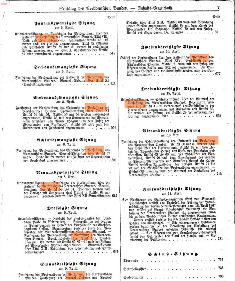 Die Verfassung war vom Reichstag des Norddeutschen Bundes intensiv beraten und dann verabschiedet worden: Die Grundlage des Staates war also durchaus *auch* ein Effekt der Volkssouveränität (wie schon Huber bemerkt hatte). Hier ein unvollständiger Überblick über die Beratungen:
