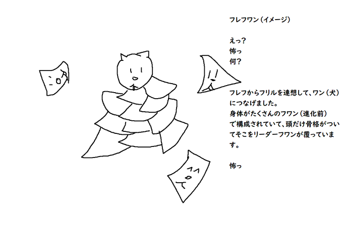 フレフワンのtwitterイラスト検索結果