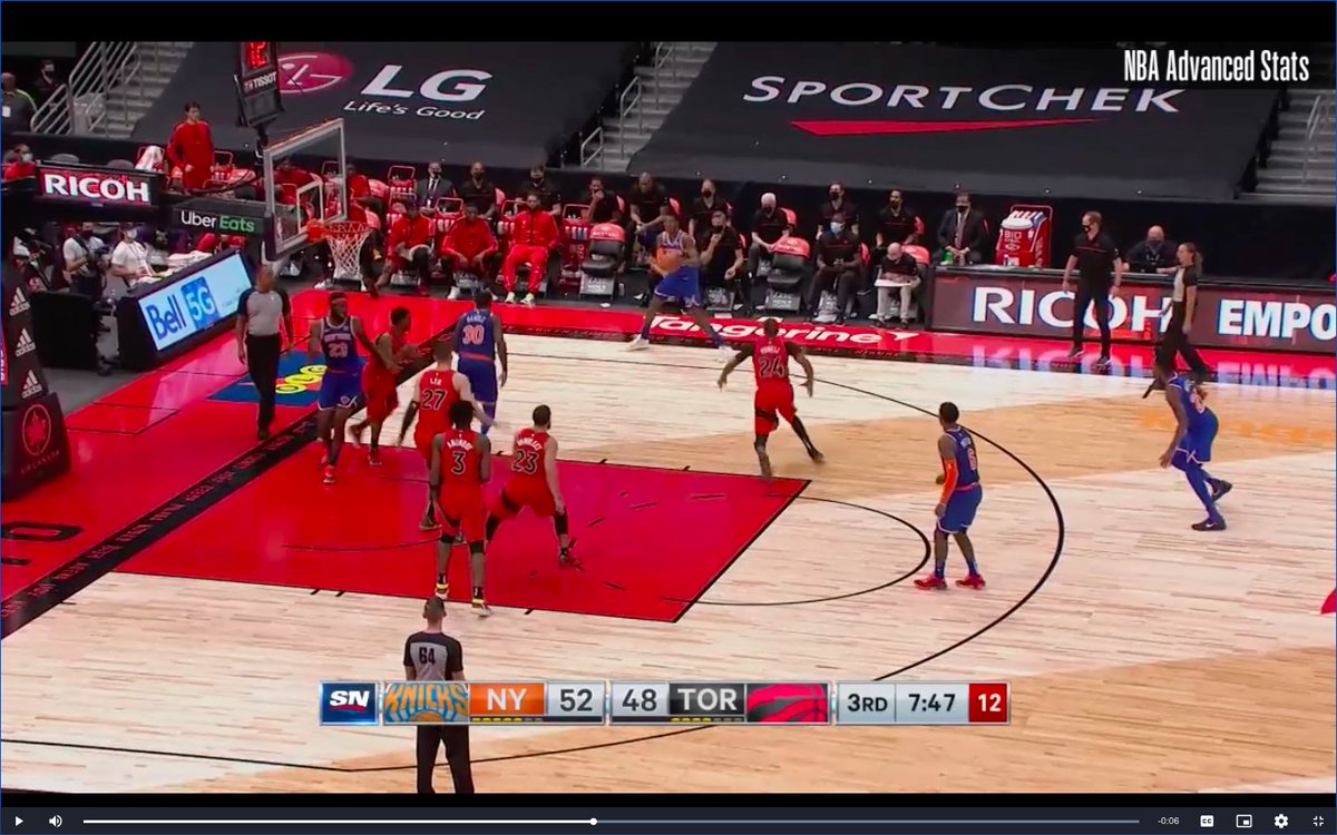 8) Randle iso left wing, quick move to get into the paint, with all 5 Raptors with him, kick to RJ in the corner.