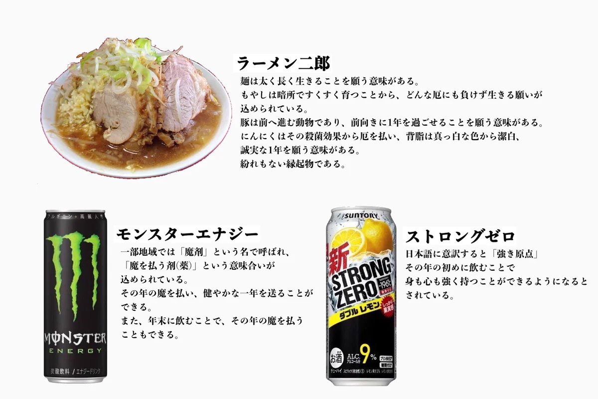 おせち料理には様々な意味が込められている？令和のおせち料理にも意味が込められていたwww