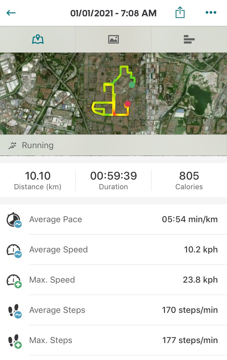 zlk69's tweet photo. @teamselangorofl done βΌοΈ #dare2run https://t.co/DpMhyKnpBZ