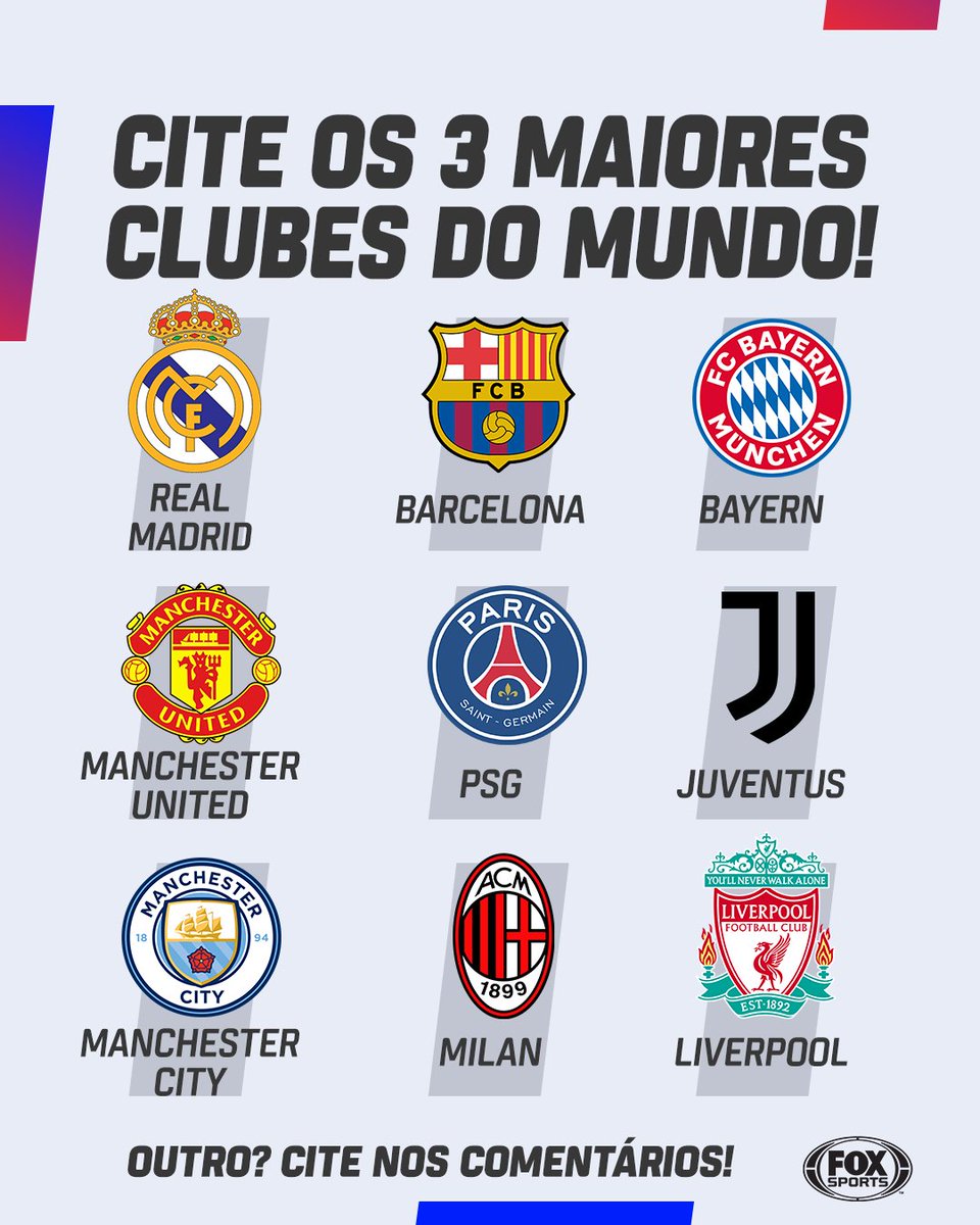 Maiores clubes do mundo - Leitura de Jogo