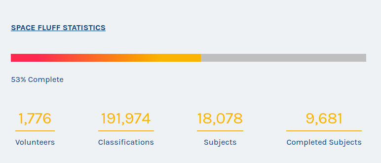 fluff_space's tweet image. Half way there! Happy 2021🎉🎉🎉