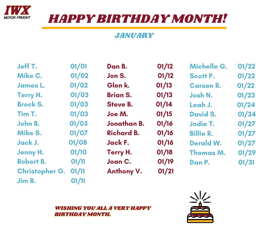 Iwx Here S To Celebrating All Of The January Birthdays