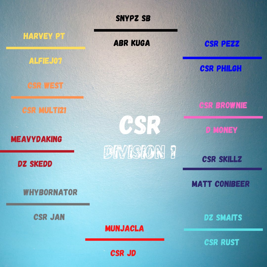 Calendarracing's tweet photo. Here we go! Who’s your pick for next season? Not gonna be an easy one that’s for sure!👊🏻🔥
Division 2 & 3 to be confirmed later today👏🏻
#TeamCSR #F1Esports #CSRS3 https://t.co/gLx62GUJzp