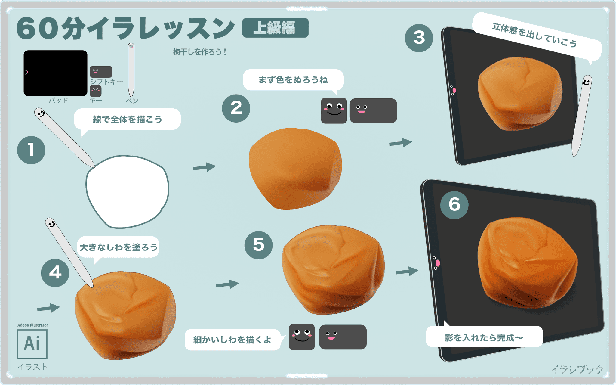 イラレブック 梅干し 乗り物酔いにも3d酔いにも効果大 1979年から現役の なとりの梅スッキリ は乾燥梅界の殿堂入りな美味しさなので魅力をたっぷり解説 太宰府名物梅ヶ枝餅の限定品が買えるネットショップも紹介 T Co R6d5h6mi3w 梅干し