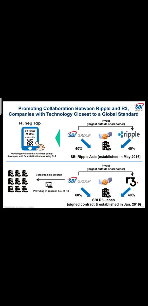 "SBI & R3 is about to give thanks.."