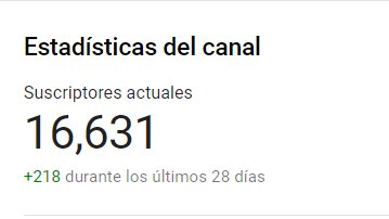 bakygaming's tweet image. 👀Empezamos el año con:

16631 suscriptores en Youtube 🟥
864 seguidores en Twitch 🟣
324 seguidores en Twitter 🐦

No me pongo meta, pero este año vamos a petarlo a lo grande 🤩

YT: youtube.com/c/Ba5KyGaming
TWITCH: twitch.tv/BaKyG