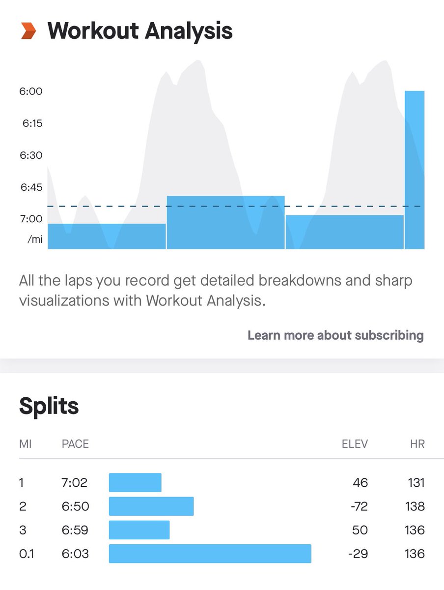 No better way to start a New Year than with a cold icy morning 5k run 🏃🏻‍♂️