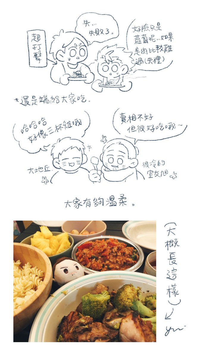 這是一個和 @HaikyuMooon 幫學長慶生也不知道到底有沒有成功的故事 