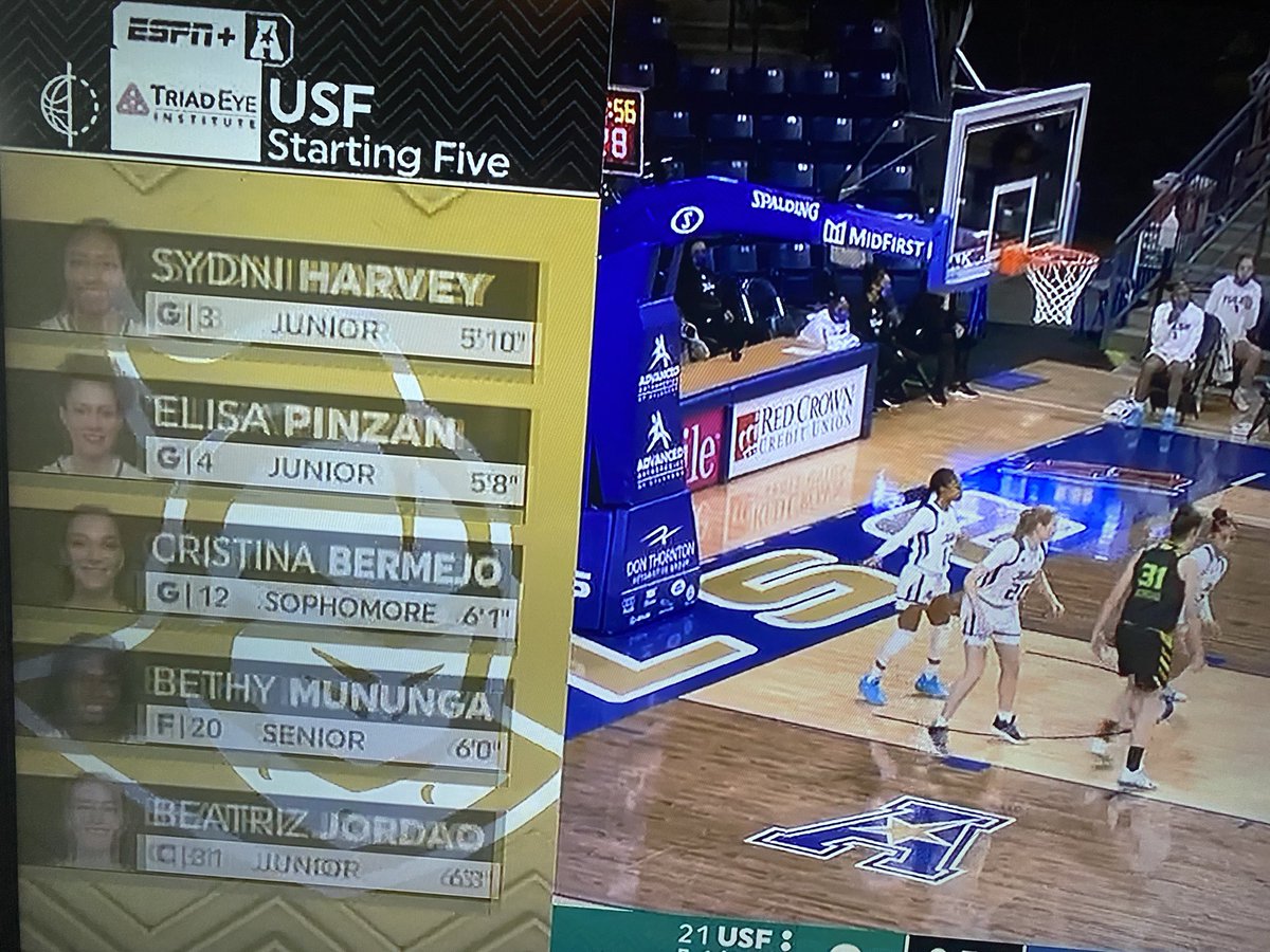 USFGreg's tweet image. Watching the re-air of the @USFWBB game. Anyone catch the graphics blunder? C’mon @espn... Bulls not Knights! 🤷