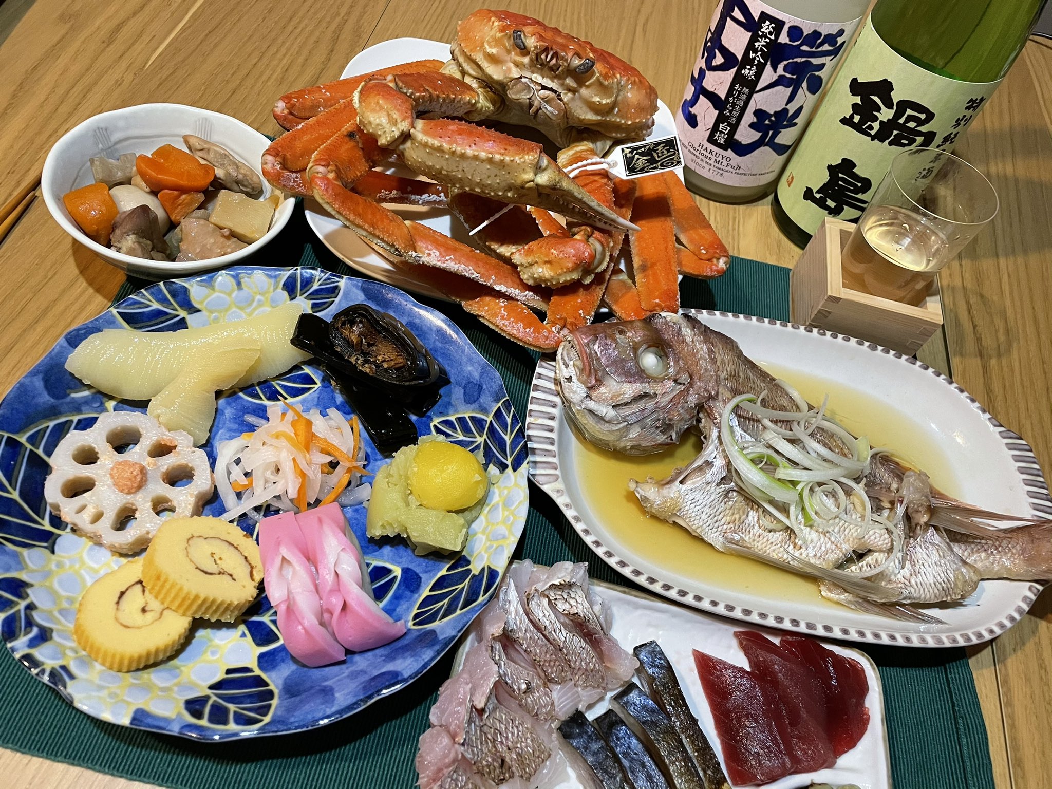 チコ鯛 Twitter Search Twitter