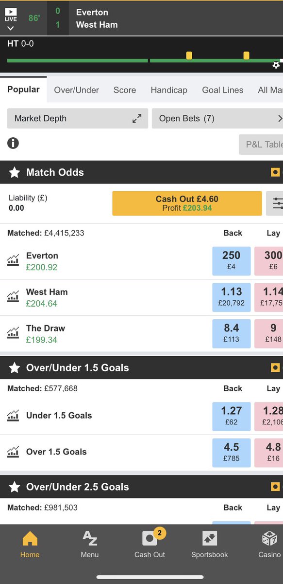 TFackus's tweet image. Never in doubt🤞😎