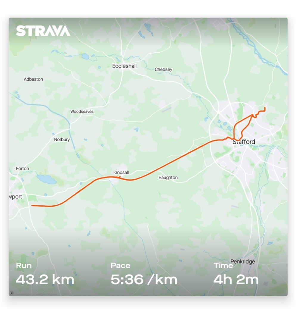 asok804's tweet photo. Started 2021 with a full 26.2 miles exploring Stafford Newport Greenway trails in slippery conditions. Had to grind out with no fuel & water as it was an unplanned run. #emfvirtual2020 #PlodAlong https://t.co/R6S3ePSoNB
