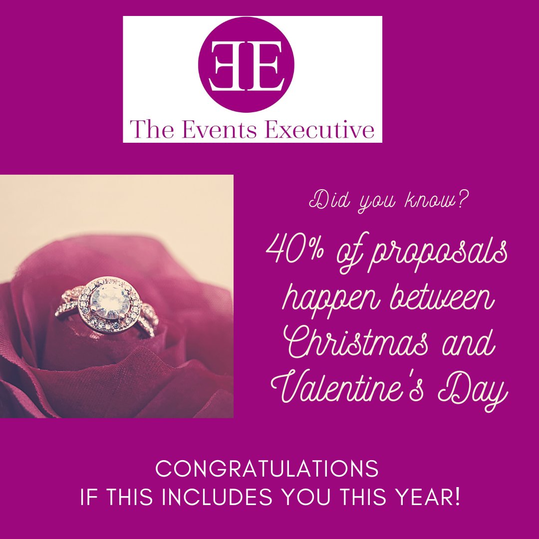 Did you know...
#weddings #justengaged #putaringonit