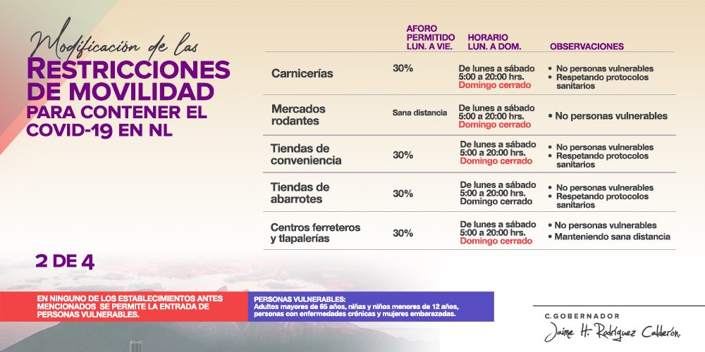 JaimeRdzNL's tweet photo. Después que el Consejo de Seguridad en Salud analizara los indicadores estatales de salud, decidimos implementar restricciones en la movilidad para bajar los contagios de COVID-19 y por ende las hospitalizaciones, ya que alcanzamos el 70% de ocupación hospitalaria

1/2 https://t.co/15swufs719