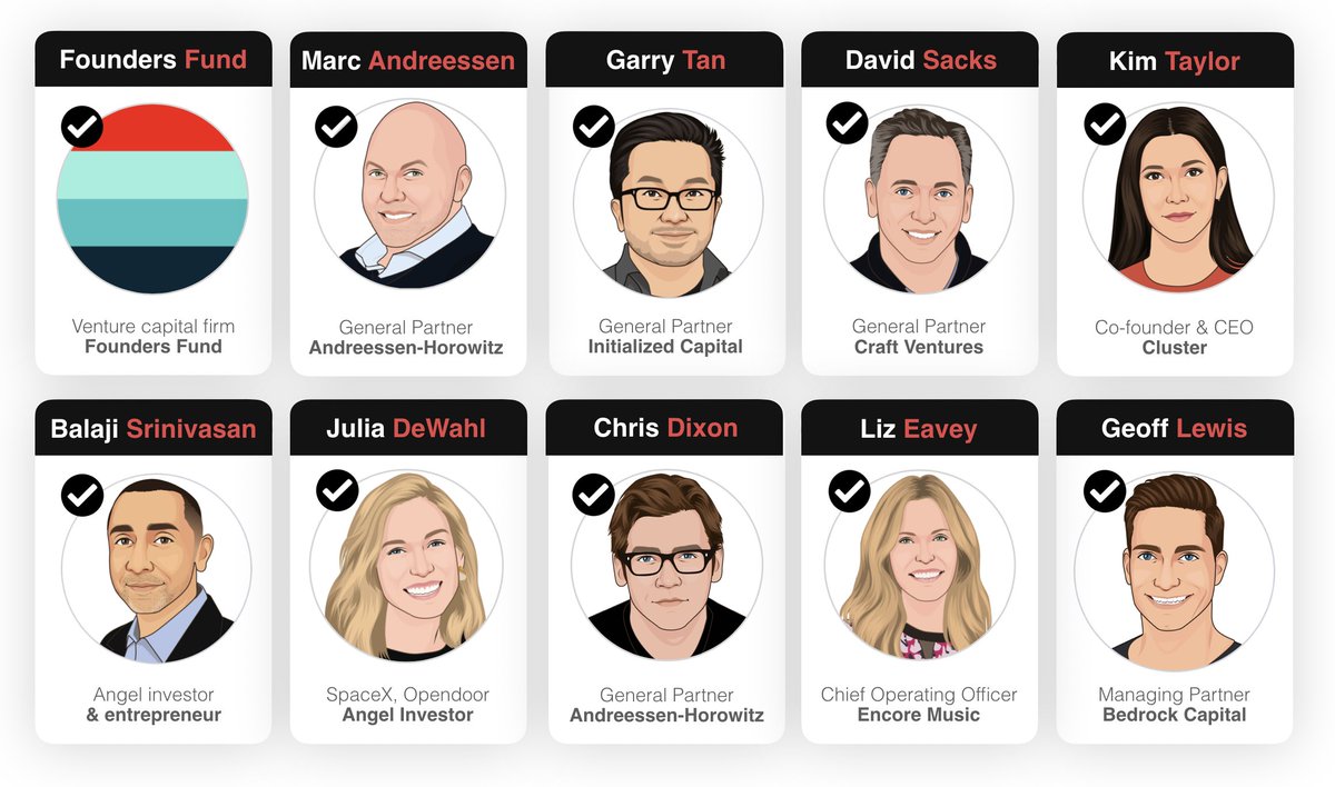 Finally I’d like to thank my earliest LPs for betting on this vision and helping refine it  @pmarca  @balajis  @garrytan  @DavidSacks  @juliadewahl  @cdixon  @GeoffLewisOrg  @kimmytaylor  @foundersfund  @eladgil  @lizeavey  @ChrisJBakke  @ibringtraffic  @sriramk  @CindyBiSV  @pueokeffer + others