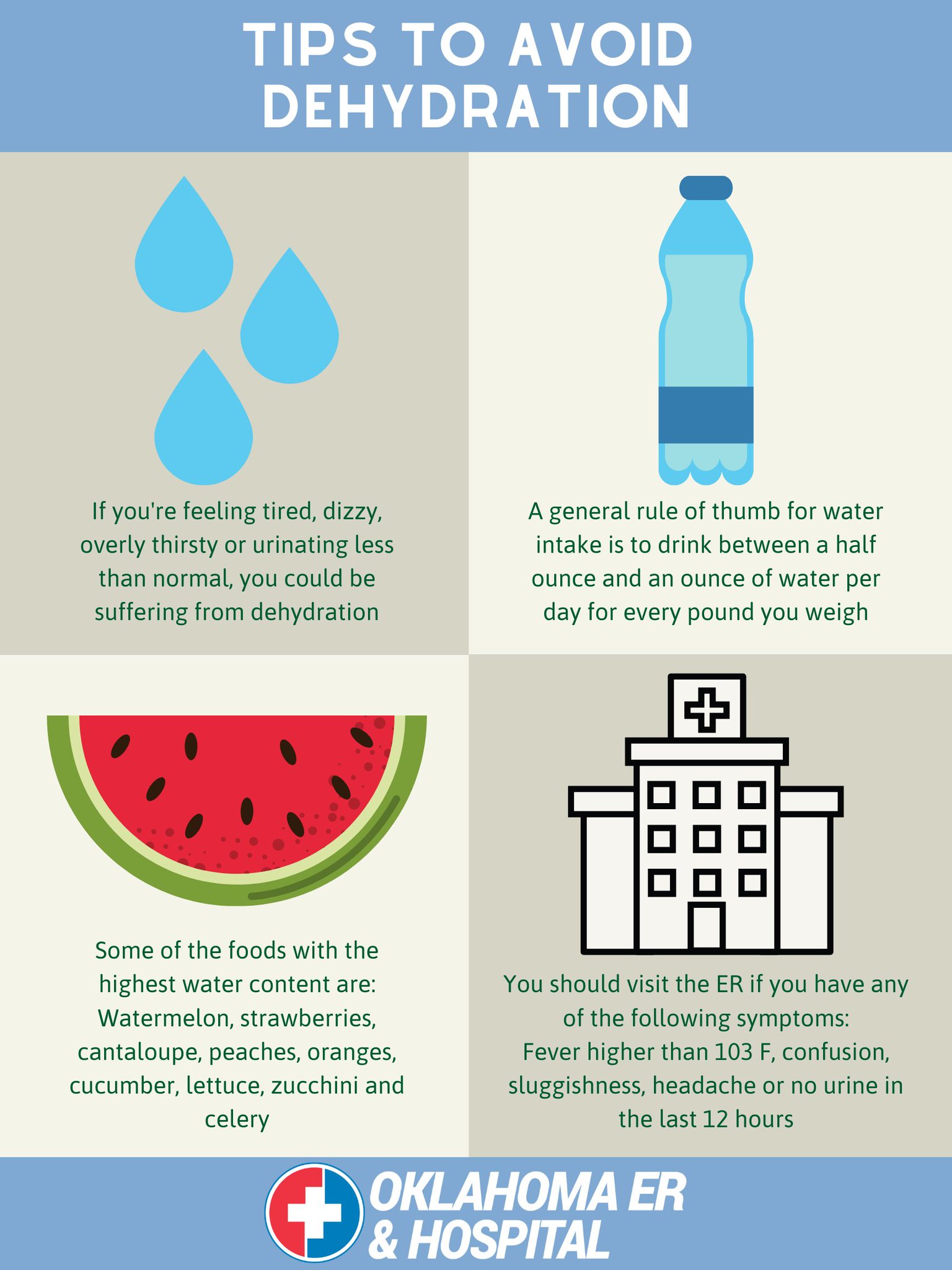 Oklahoma ER & Hospital on Twitter "Dehydration can be serious when not