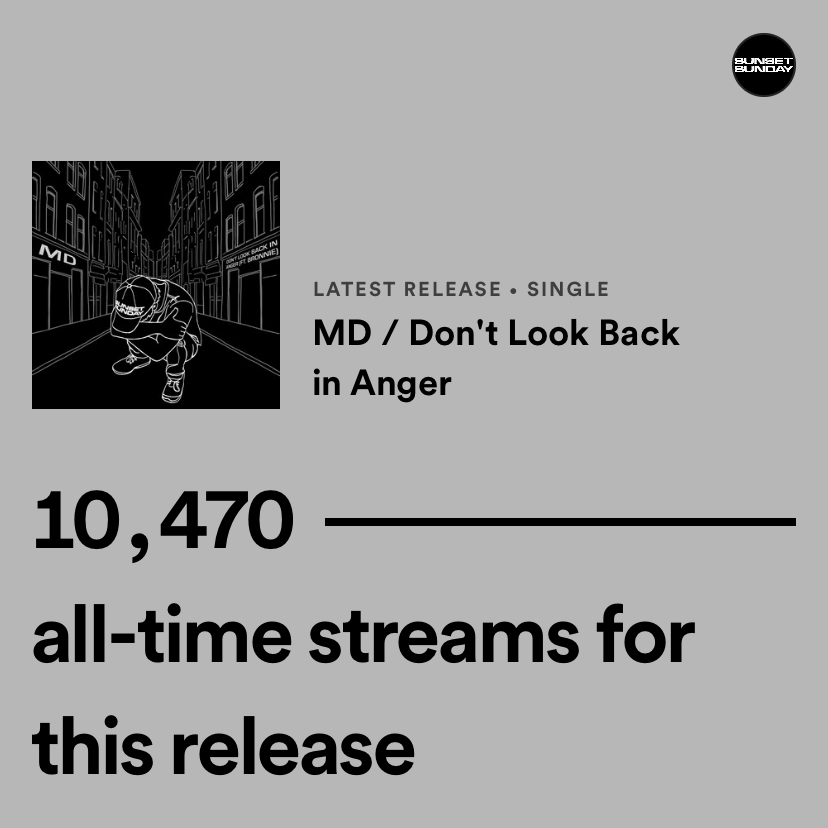 sunsetsundayuk's tweet image. Wow, what a way to start 2021. Thank you so much to everyone who has streamed MD and Don’t Look Back In Anger (ft. @bronniemusic) so far. Here’s to a brighter year! See you all soon 🙏
.
.
.
.
.
#ukpp #poppunk #emo #punkrock #alternativerock #newyear #spotify #thankyou #Bronnie